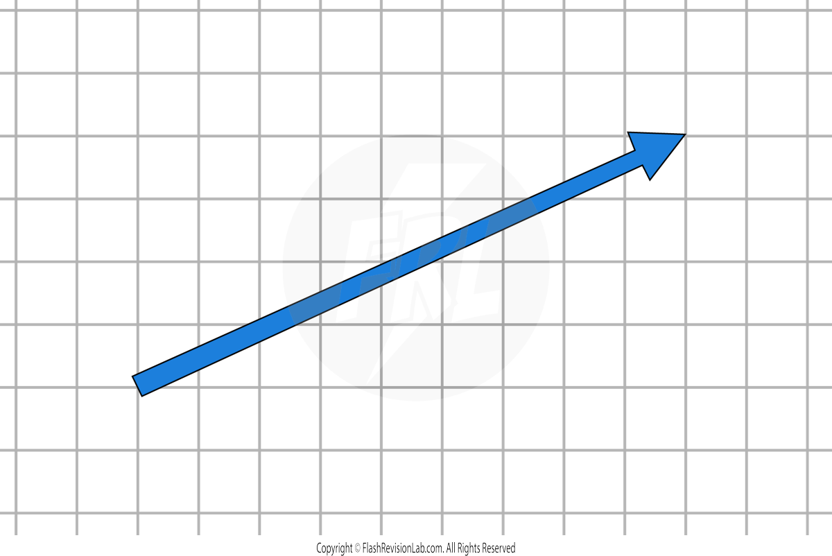 resolving component